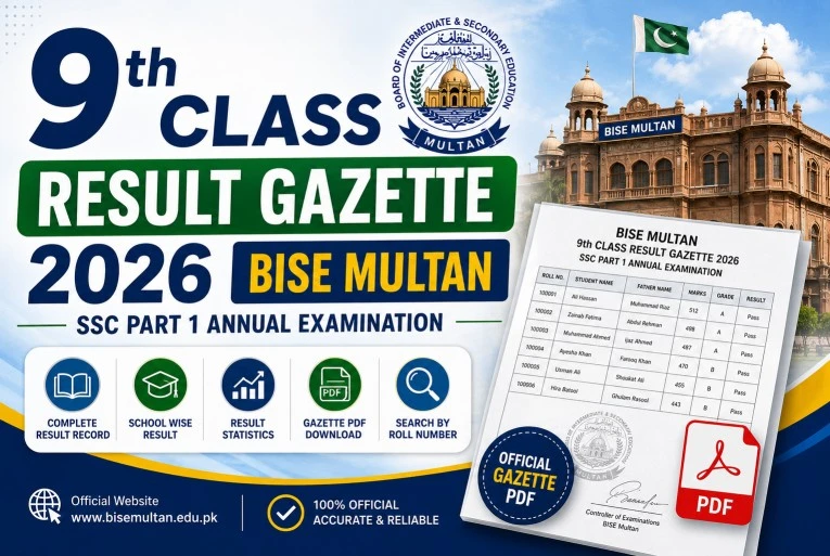 9th Class Result Gazette 2026 BISE Multan