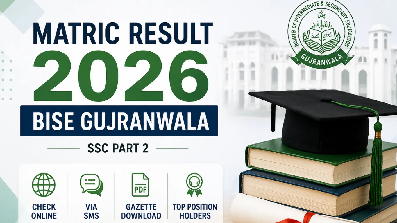Matric Result 2026 BISE Gujranwala