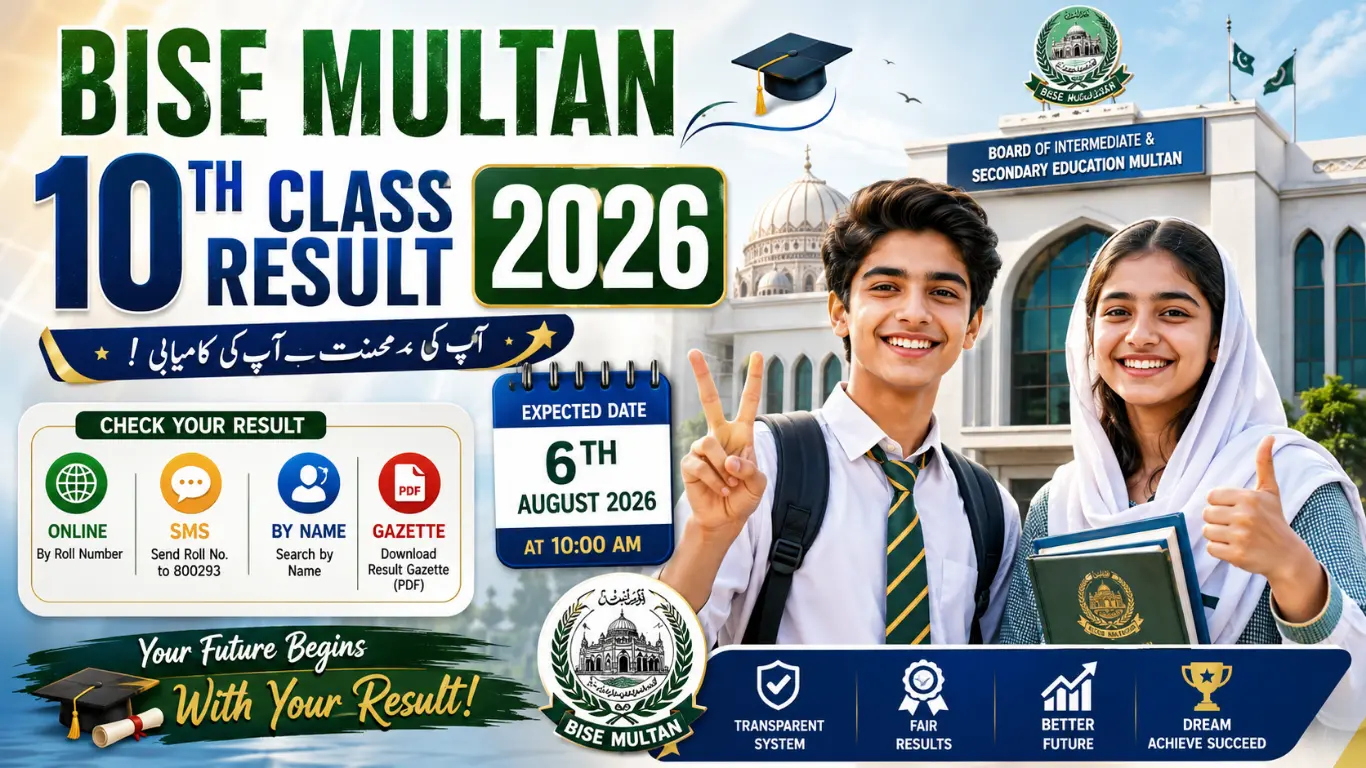 Matric Class Result 2026 Multan Board