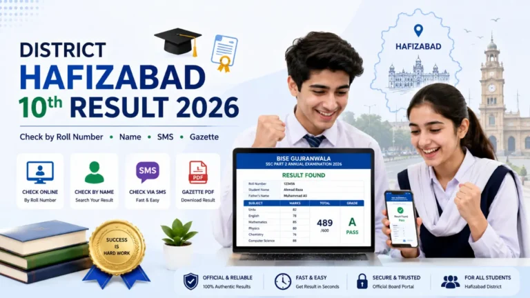District Hafizabad 10th Result 2026