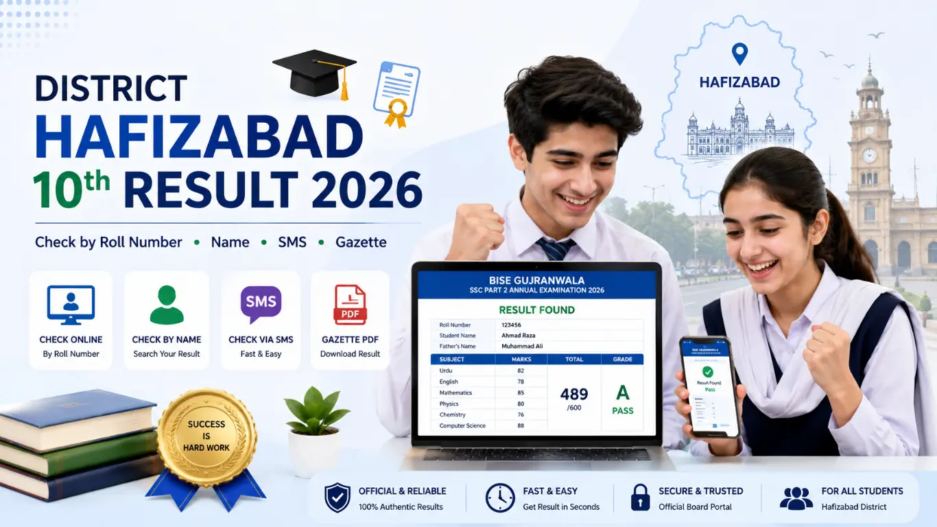 District Hafizabad 10th Result 2026